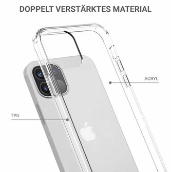 JT Berlin BackCase Pankow clear voor iPhone 12 / 12 Pro (transparant)