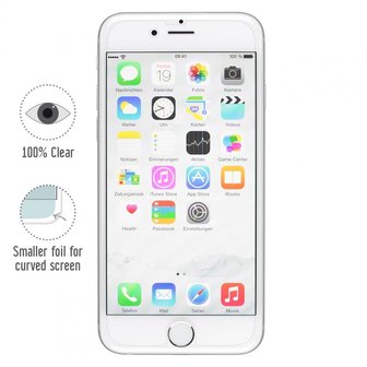 Artwizz ScratchStopper Screenprotector 2-pack voor iPhone 6 plus