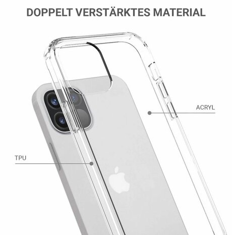 JT Berlin BackCase Pankow clear voor iPhone 12 / 12 Pro (transparant)